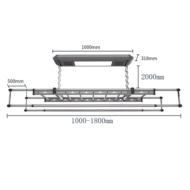 Slimme Home 1m Elektrische Ink - Home And Bathroom recensie en prijs