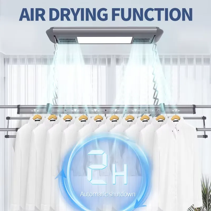 Slimme Home 1m Elektrische Ink - Home And Bathroom recensie en prijs