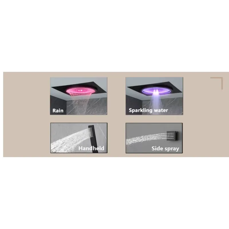 Slimme LED Doucheset Badkamer  - Home And Bathroom recensie en prijs