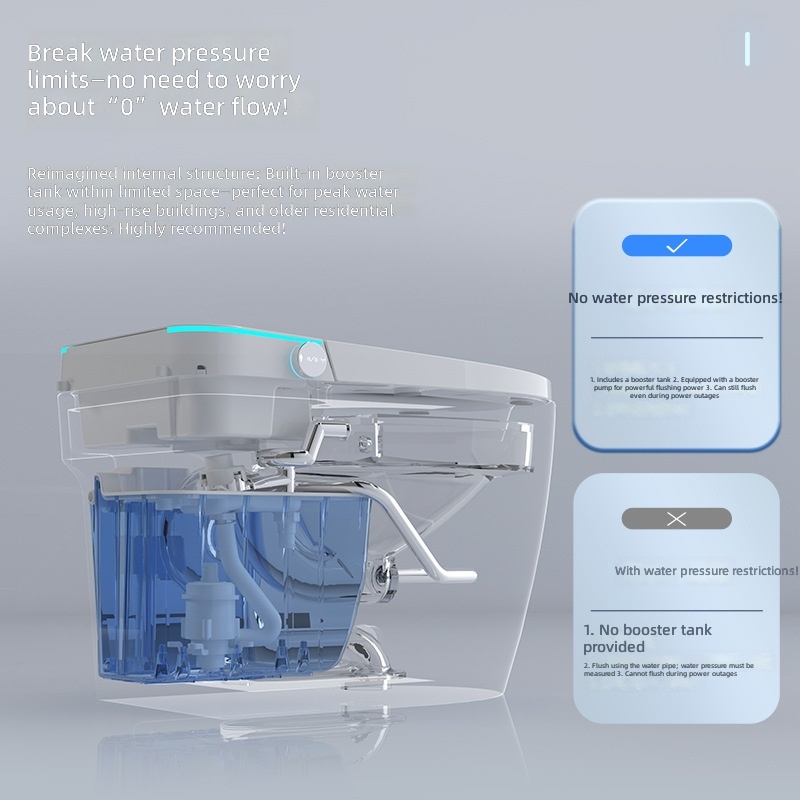 Slim toilet, roze, alles-in-éé - Home And Bathroom recensie en prijs